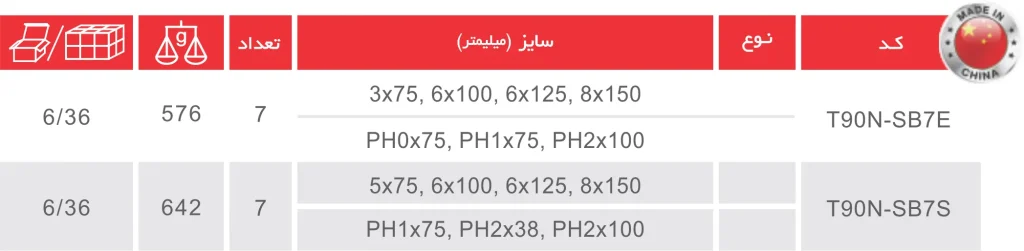 ست پیچگوشتی کریستالی 7 عددی