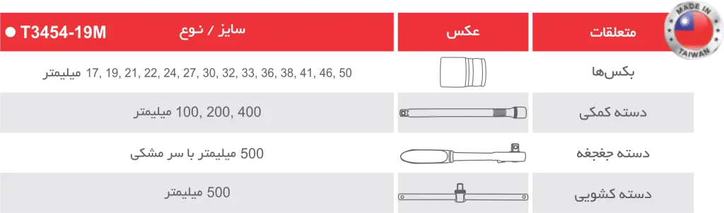 جعبه بکس 19 پارچه 3-4 توسن
