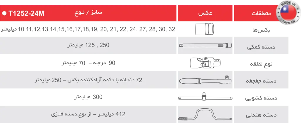 جعبه بکس 24 پارچه درایو 1-2 توسن