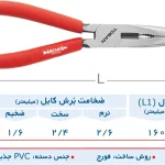 دمباریک سری آرچر توسن