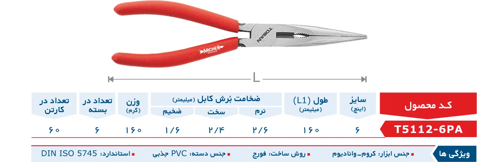 دم‌باریک سری آرچر توسن