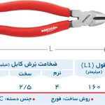 سیمچین سری آرچر