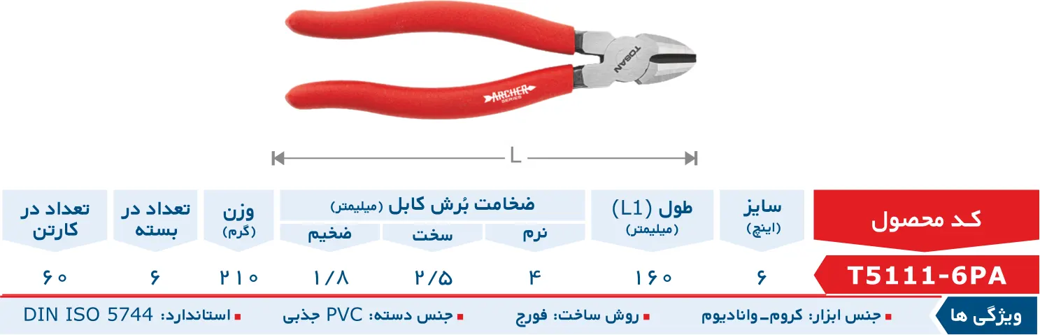 سیم‌چین سری آرچر