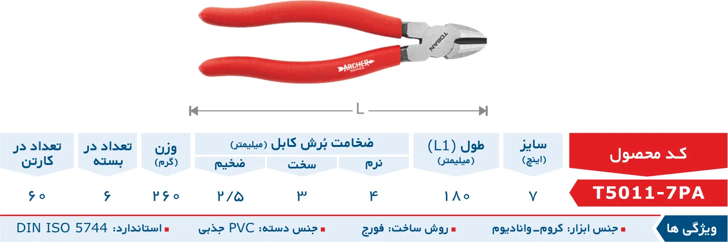 سیمچین سری آرچر سیمچین سری آرچر