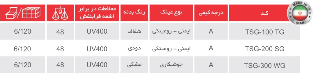 عینک ایمنی توسن