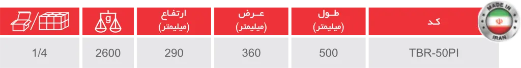 کیف ابزار کارگاهی توسن