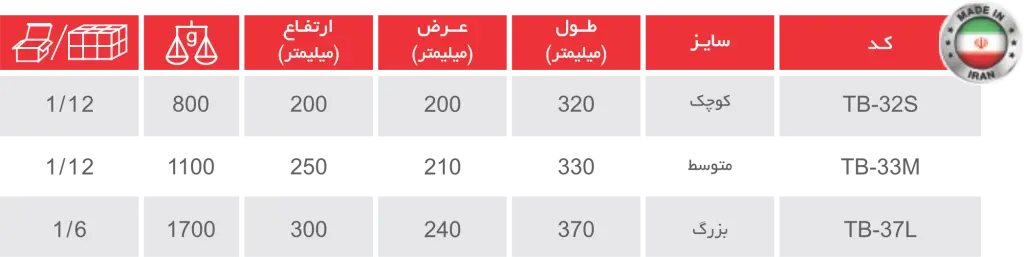 کیف ابزار توسن