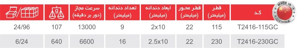 تیغه اره گرانیت‌بر