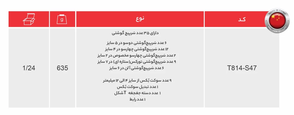 ست پیچ گوشتی و بکس 47 عددی