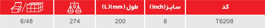 سیم چین صنعتی سری Mustang سایز 8 اینچ (ساخت چین)