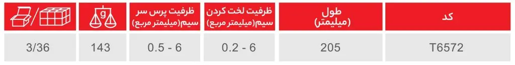 سیم لخت کن اتوماتیک چندکاره 8 اینچ