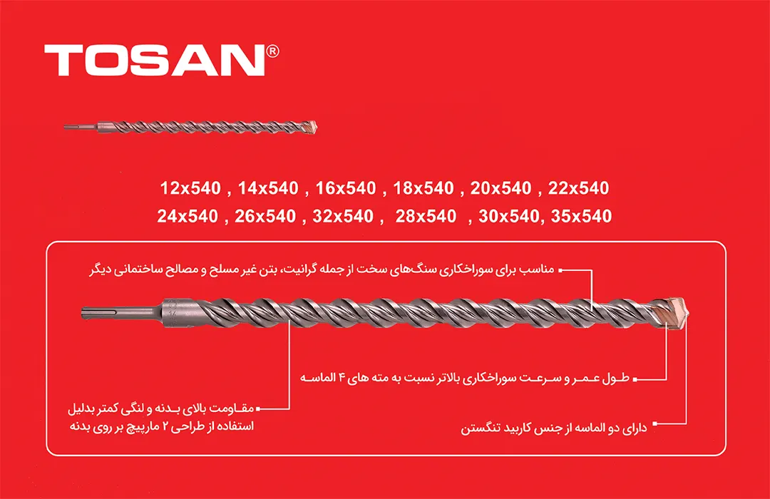 بهترین مته پنج شیار 