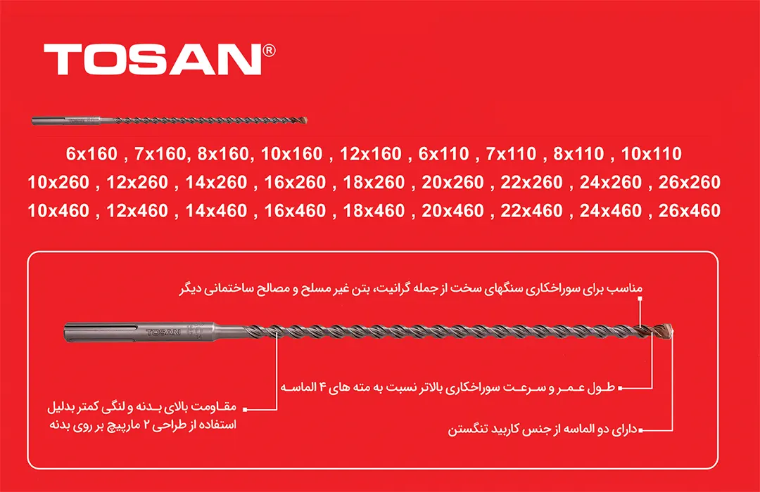 بهترین مته چهار شیار بازار