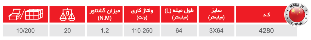 جدول فاز متر