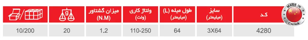 جدول فاز متر