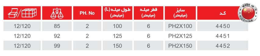 نوک الماسه چهارسو سری بروسک
